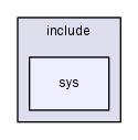 slibc/include/sys
