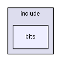 slibc/include/bits