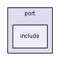 slibc/port/include